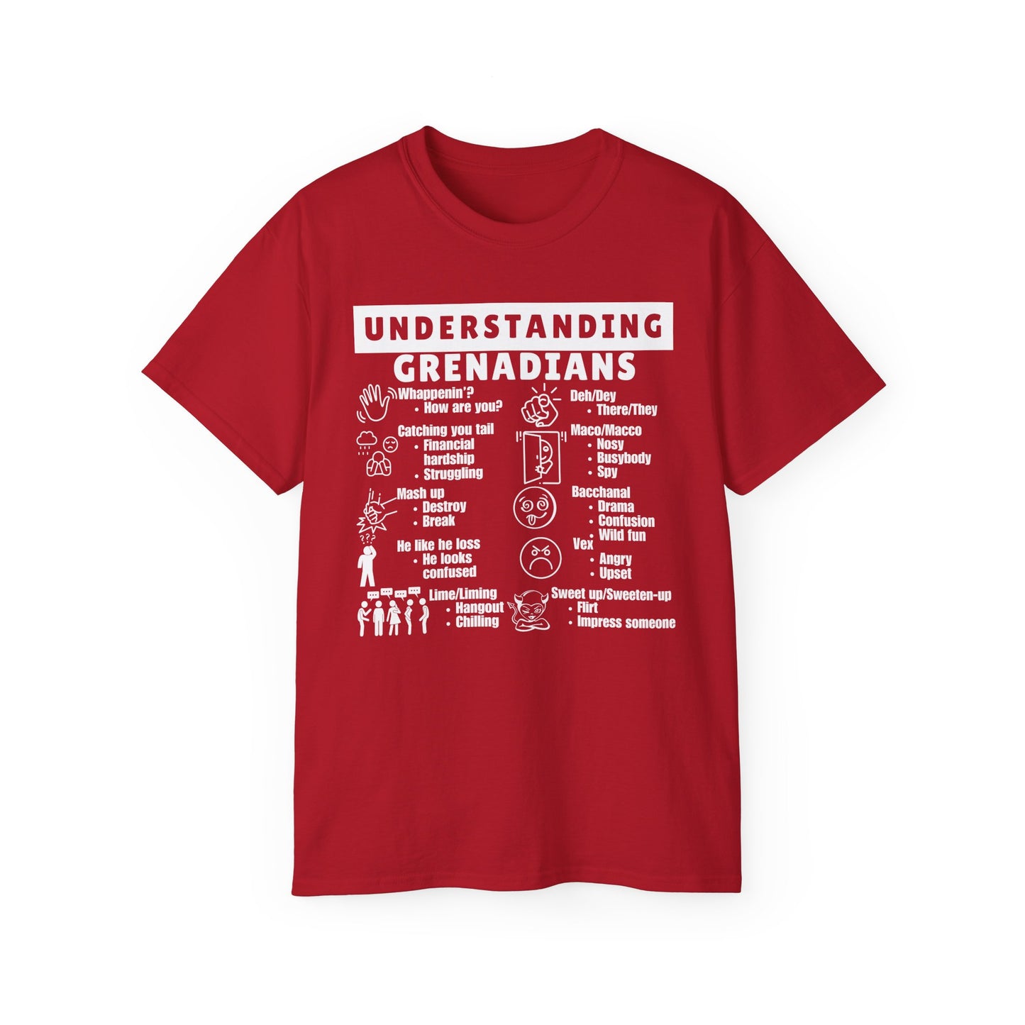 Understanding Grenadians T-Shirt