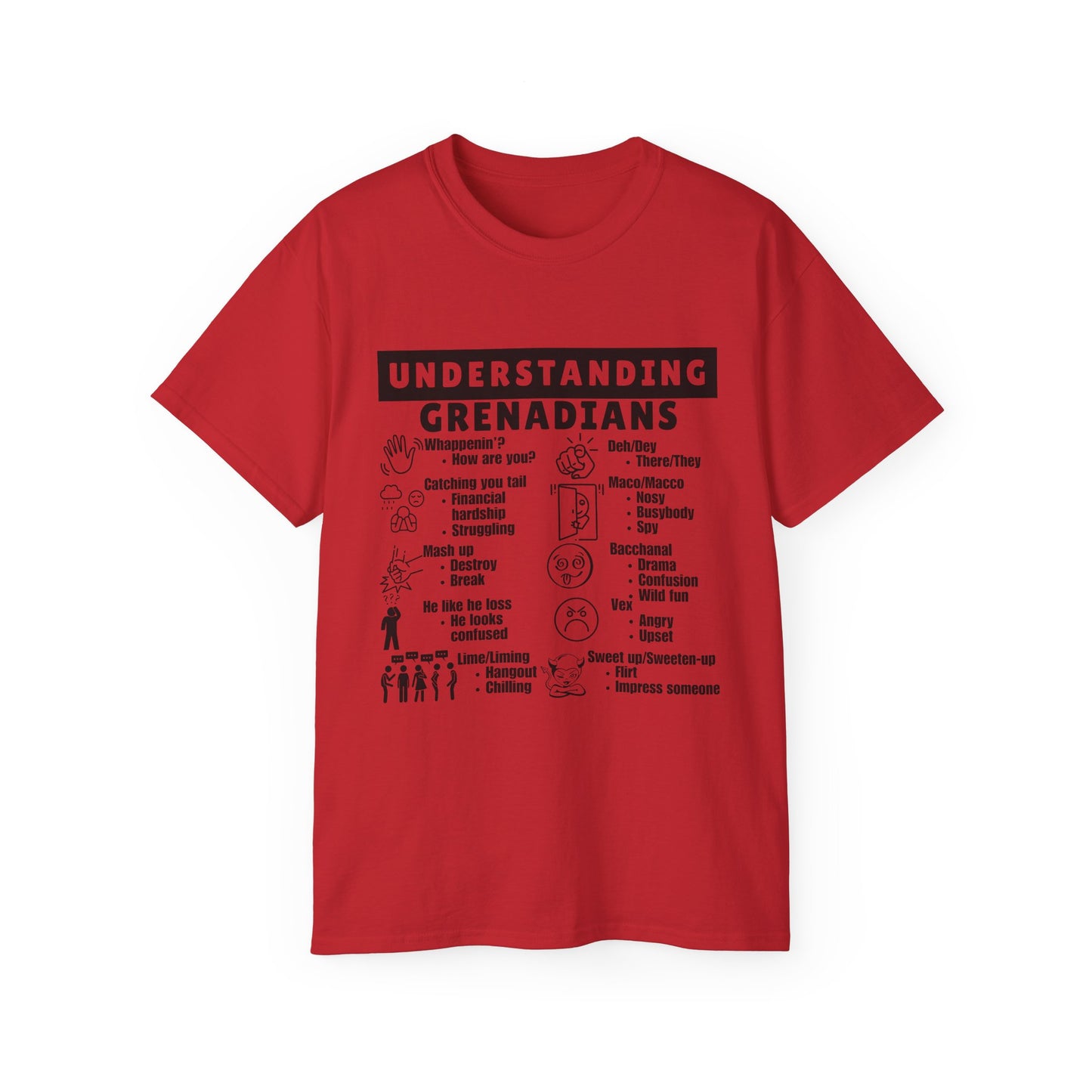 Understanding Grenadians T-Shirt